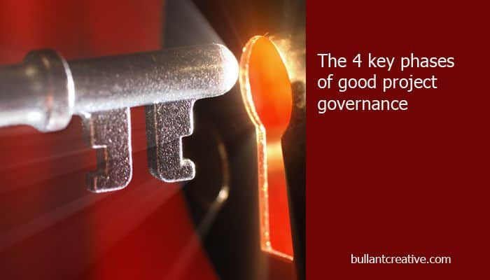 4 Key Phases of Good Project Governance - Header Image